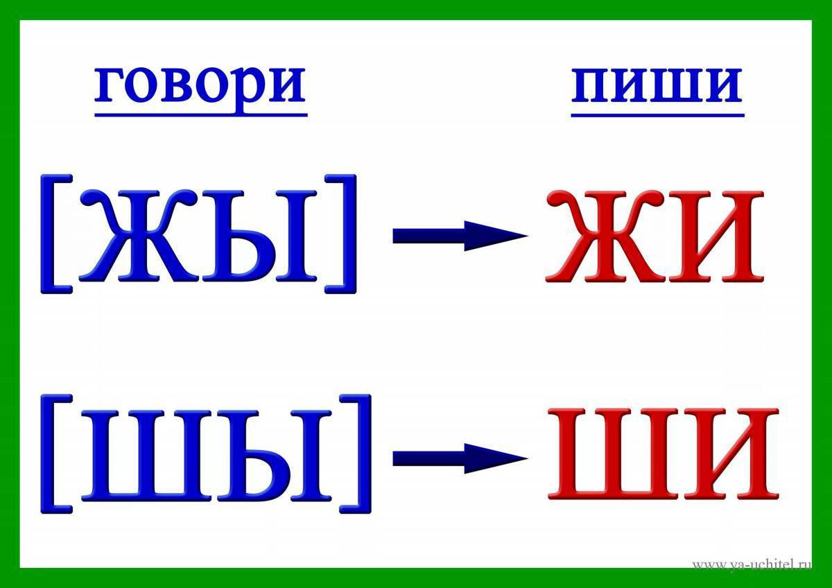 Правописание жи ши 1 класс презентация