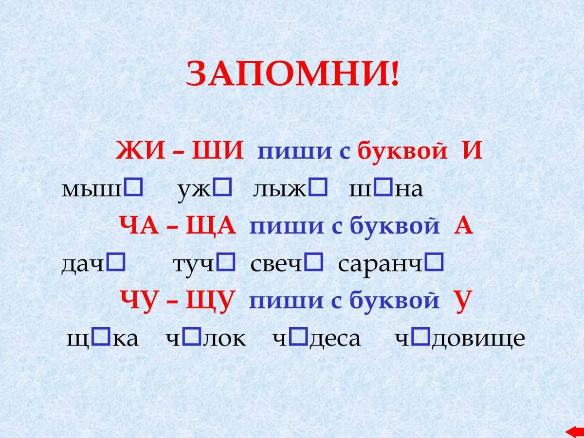 Сочетание ща щу 1 класс. Правило жи ши ча ща Чу ЩУ. Слова с жи-ши ча-ща Чу-ЩУ. Орфограмма жи ши ча ща Чу ЩУ. Жи-ши ча-ща Чу-ЩУ 1 класс.