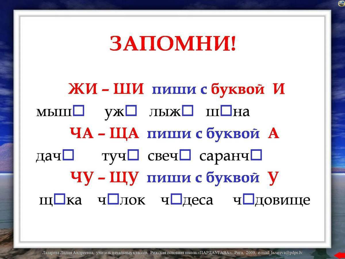 Правило жи ши 1 класс. Чу-ЩУ пиши с буквой у. Ча-ща пиши с буквой а. Правила жи ши пиши с буквой и. Жи ши правило 1 класс.