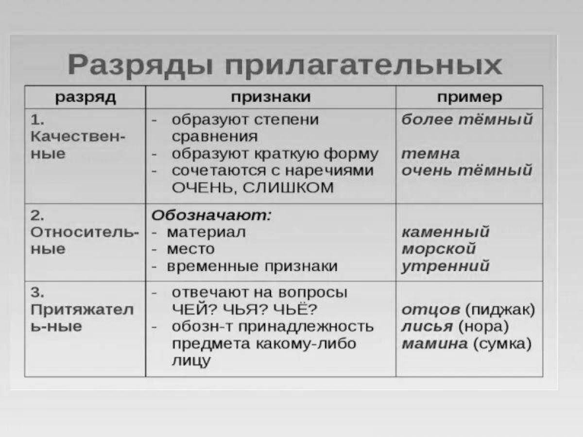 Детская мебель разряд прилагательного