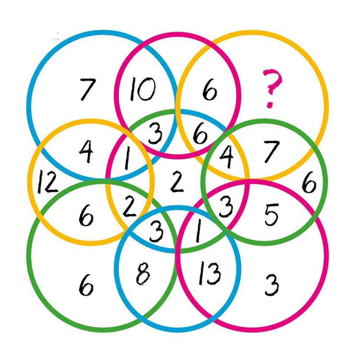 Найди 7 детей ответ. Удивительные математические головоломки. Математические головоломки для детей. Детские головоломки с цифрами. Интересные задания головоломки.