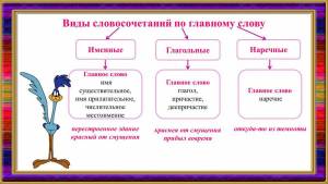 Раскраска задание 3 определите разряд имени прилагательного #20 #310172