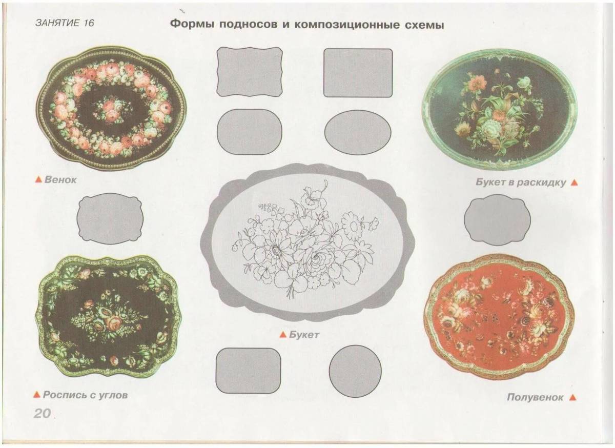 Жостовский поднос 5 класс #16