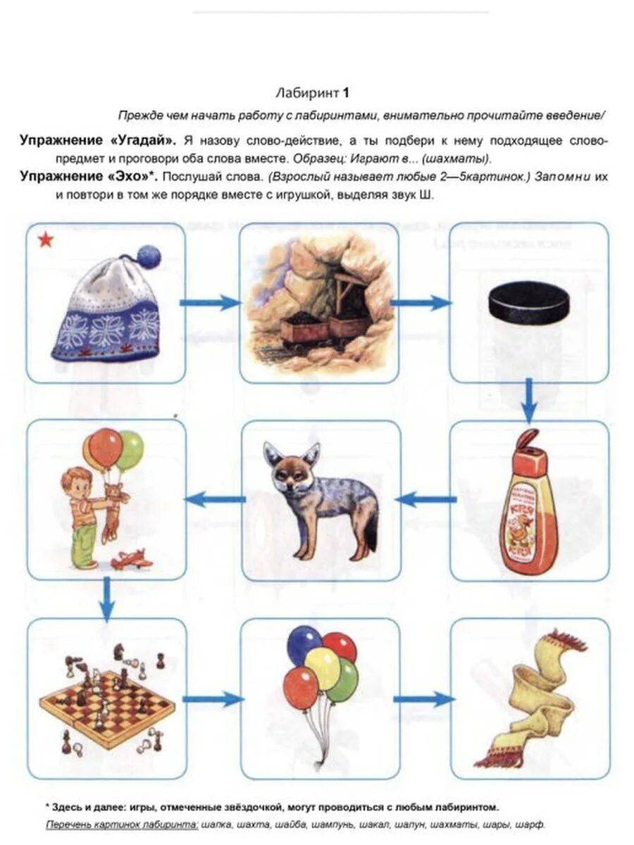 Картинки звук ш в начале в середине в конце