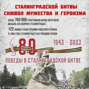 Раскраска 2 февраля сталинградская битва #15 #29318