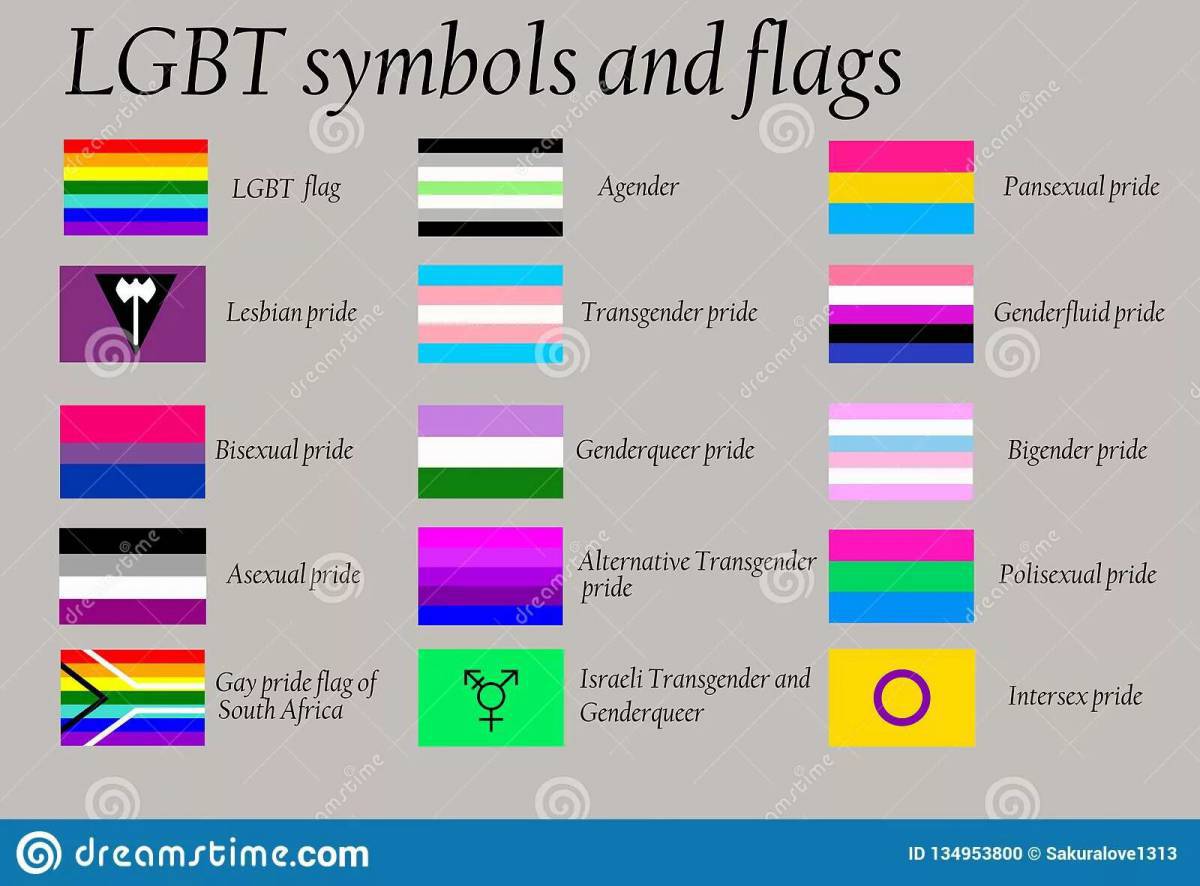 знаки зодиака геи и лесбиянки фото 13