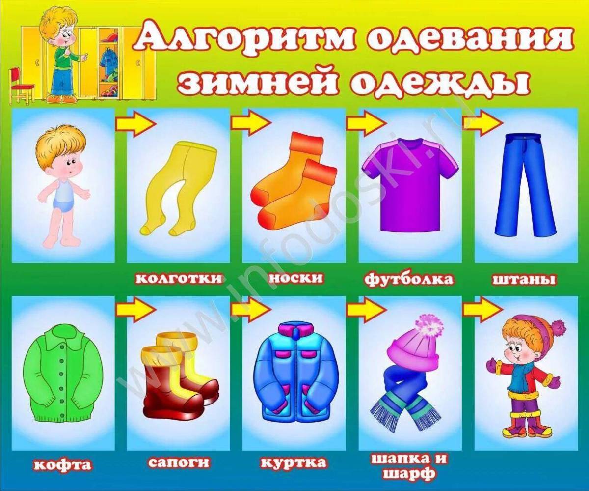 Алгоритм одевания зимою для детского сада