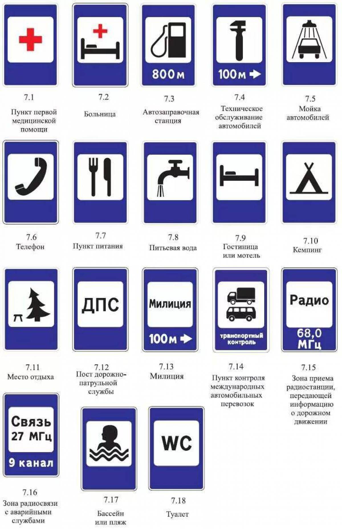 Информированные знаки. Знаки сервиса (обозначают объекты сервиса);. Знаки сервиса ПДД. Знаки сервиса ПДД 2020. Информационнаы езнакми.