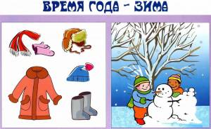 Раскраска зимняя одежда для детей 3 4 лет #2 #317545