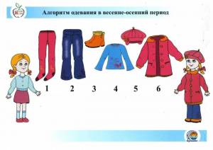 Раскраска зимняя одежда для детей в детском саду #21 #317677