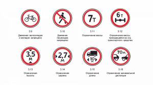 Раскраска знаки дорожного движения запрещающие #15 #319204