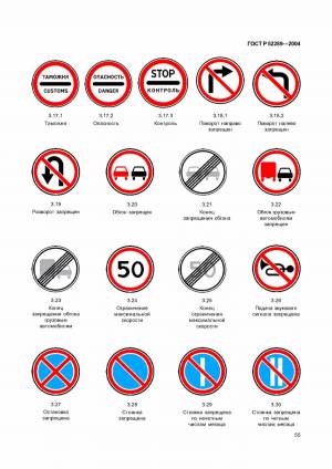 Раскраска знаки дорожного движения запрещающие #18 #319207