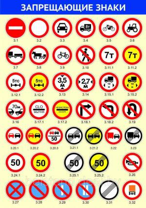 Раскраска знаки дорожного движения запрещающие #34 #319223