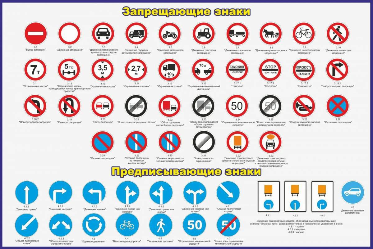 Знаки дорожного движения запрещающие #3