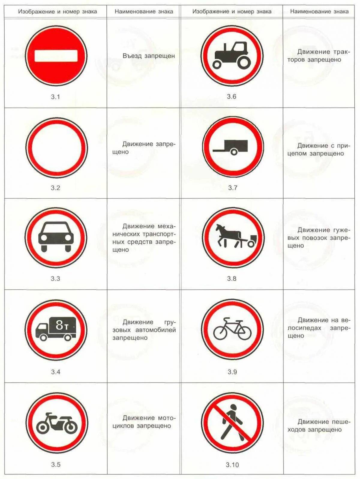 Знаки дорожного движения запрещающие #7