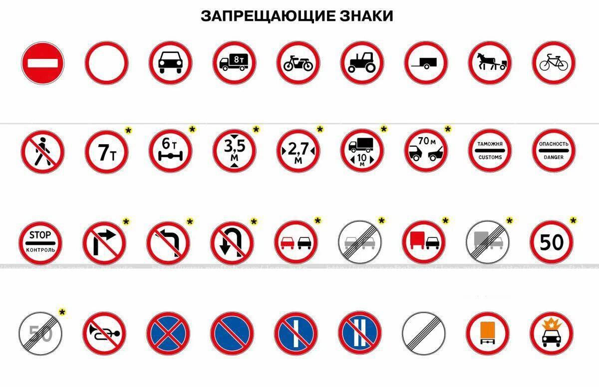 Знаки дорожного движения запрещающие #19