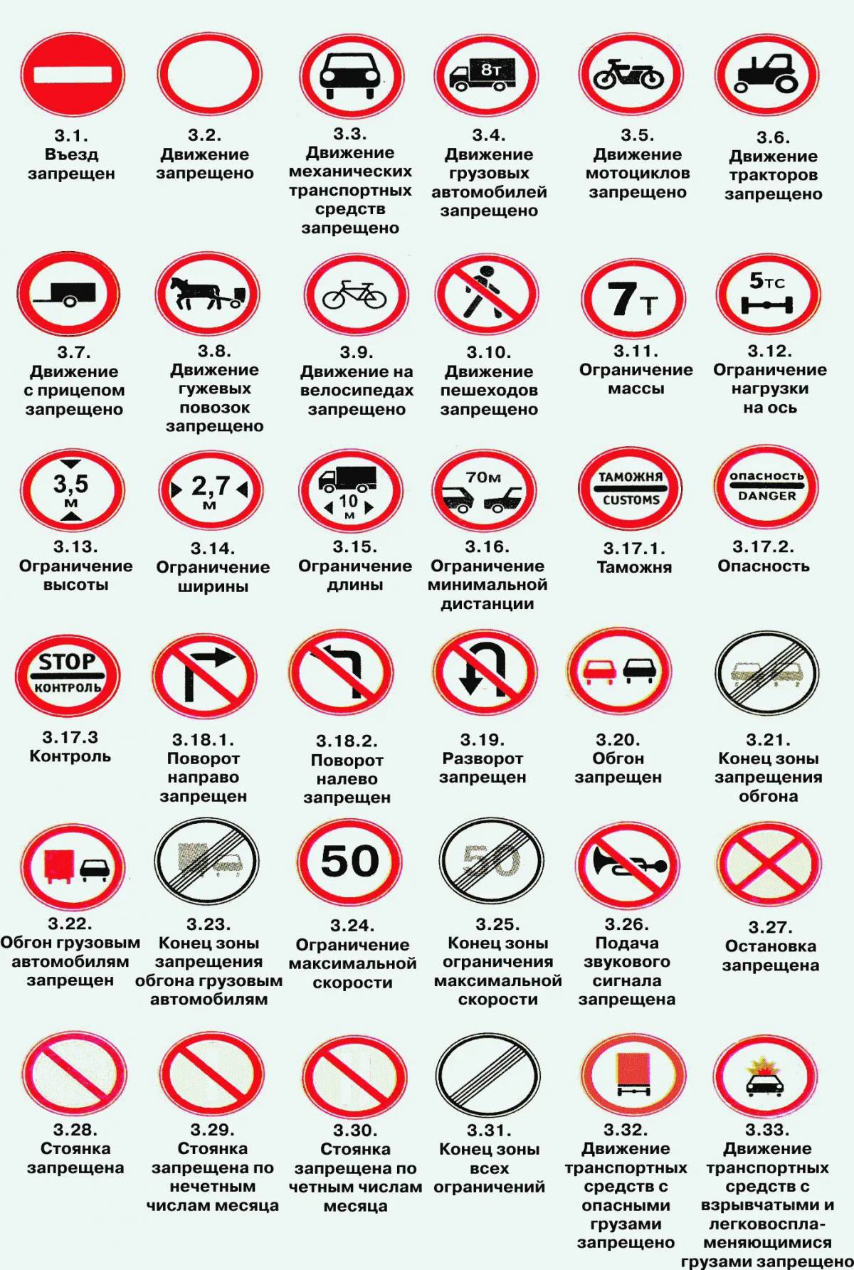 Знаки дорожного движения запрещающие #20