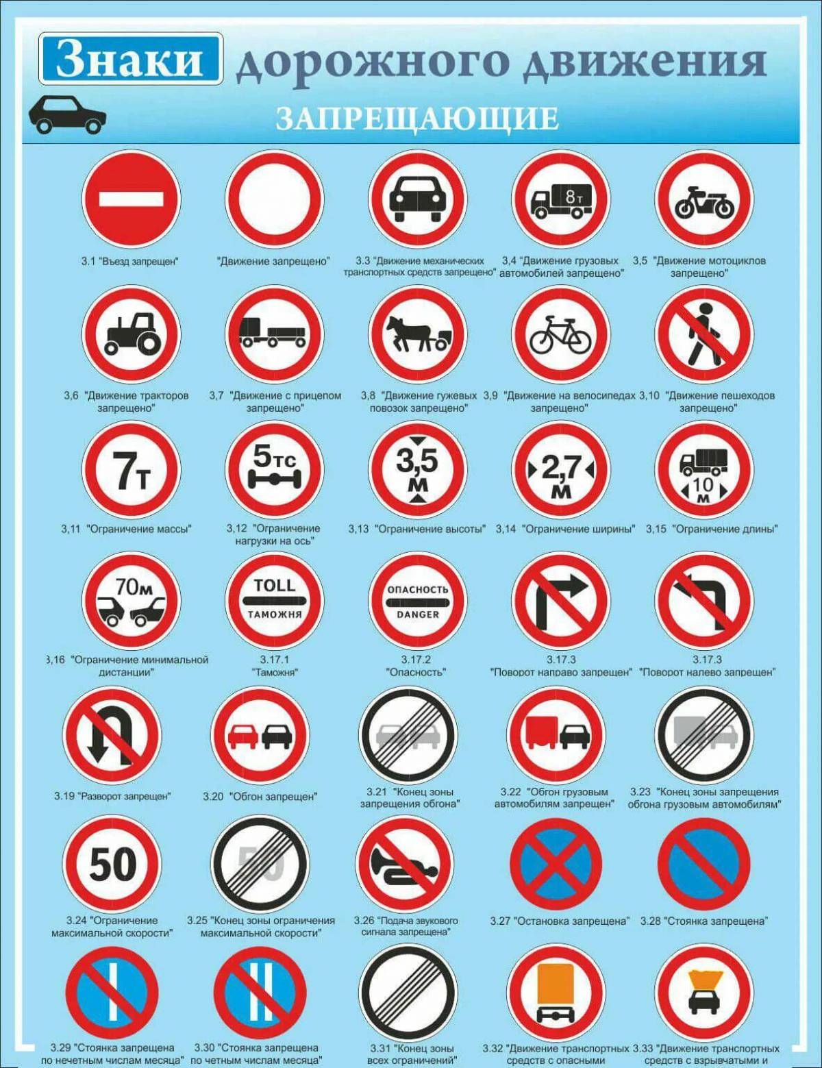 Знаки дорожного движения запрещающие #30