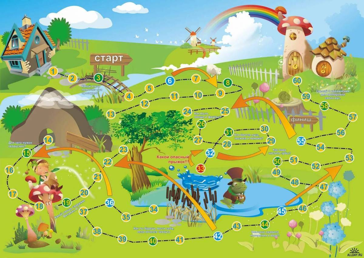 Ходилки-бродилки квесты для детей. Игра бродилка для детей по карте России. Игровое поле для детей. Настольные игры для детей. Игра по станциям для начальной