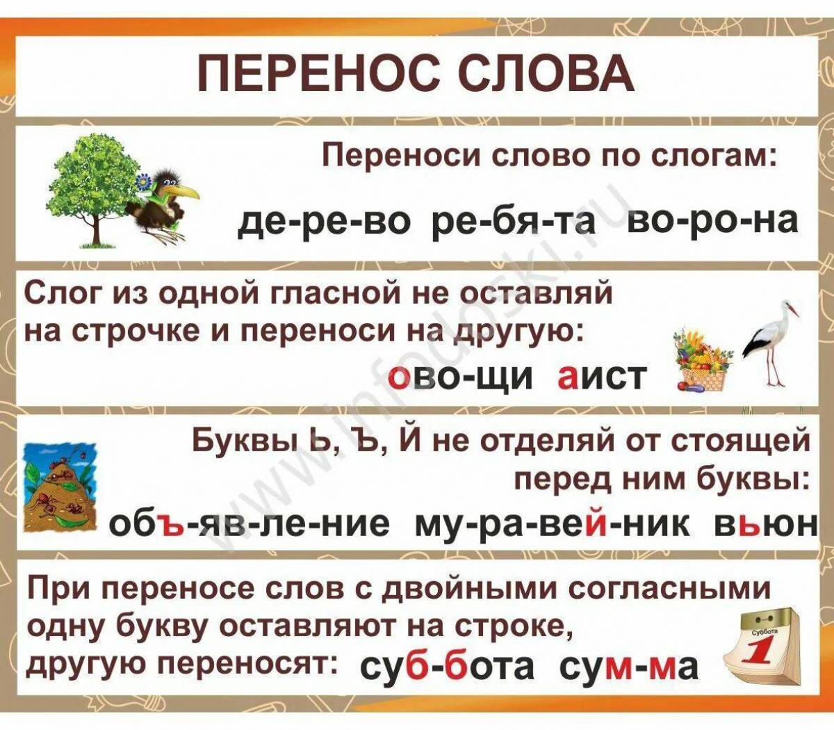 Как сделать нормальный перенос слов в презентации