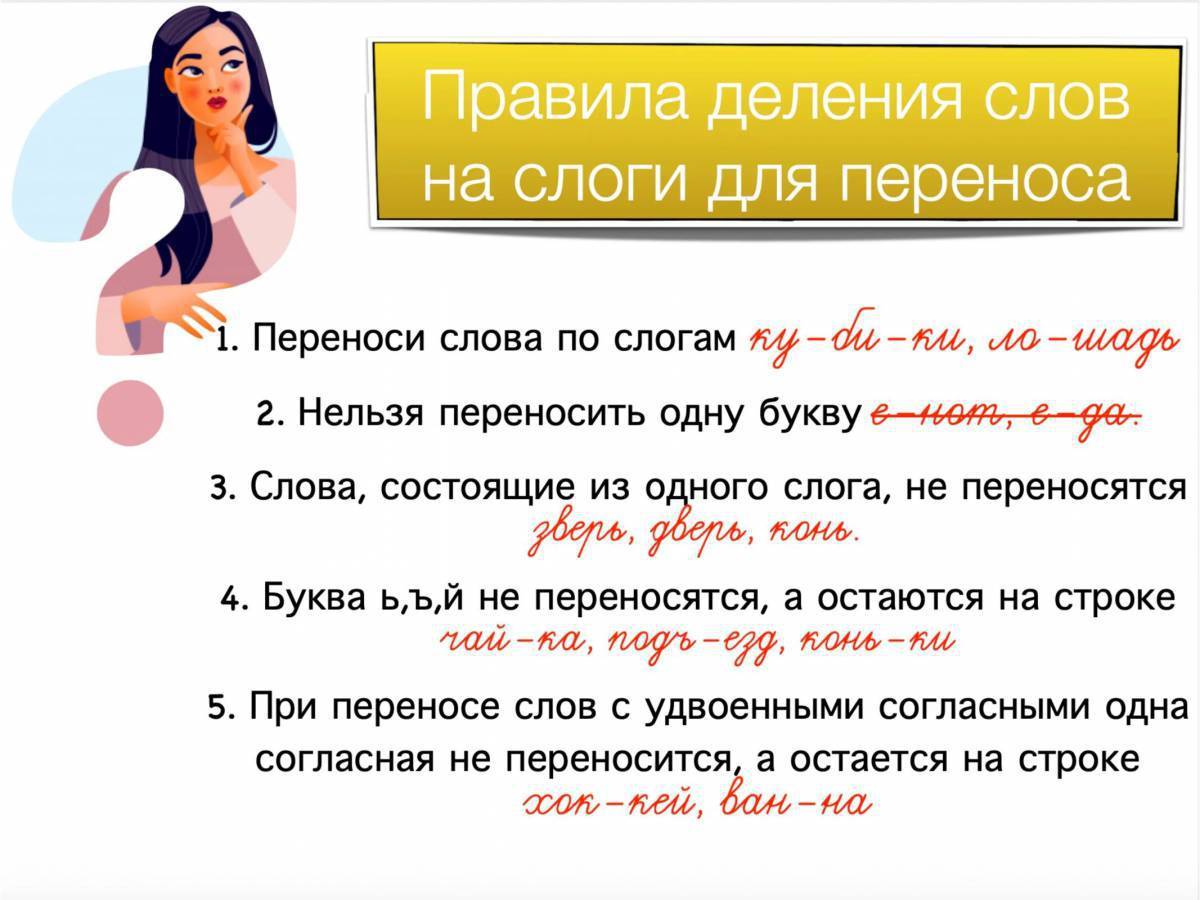 Как перенести слово другом. Правила переноса плакат. Перенос слов в английском языке правила. Воскресенье правила переноса. Правила переноса зарядка.