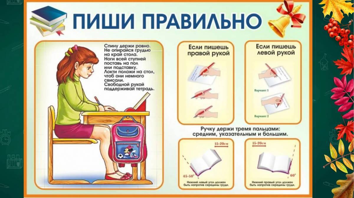 Как правильно пишется слово презентация правильно