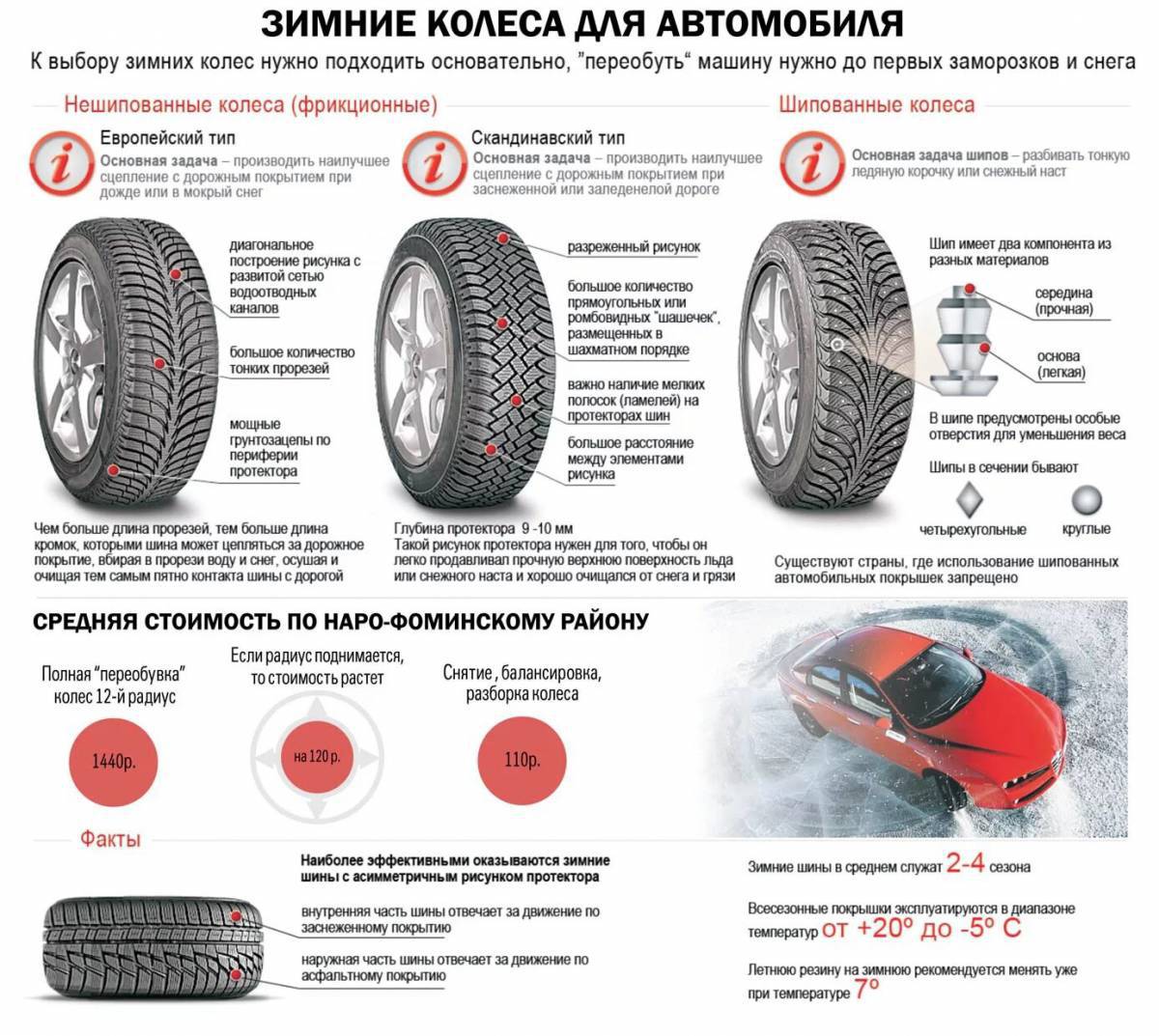 Можно ли ставить шины с разным рисунком