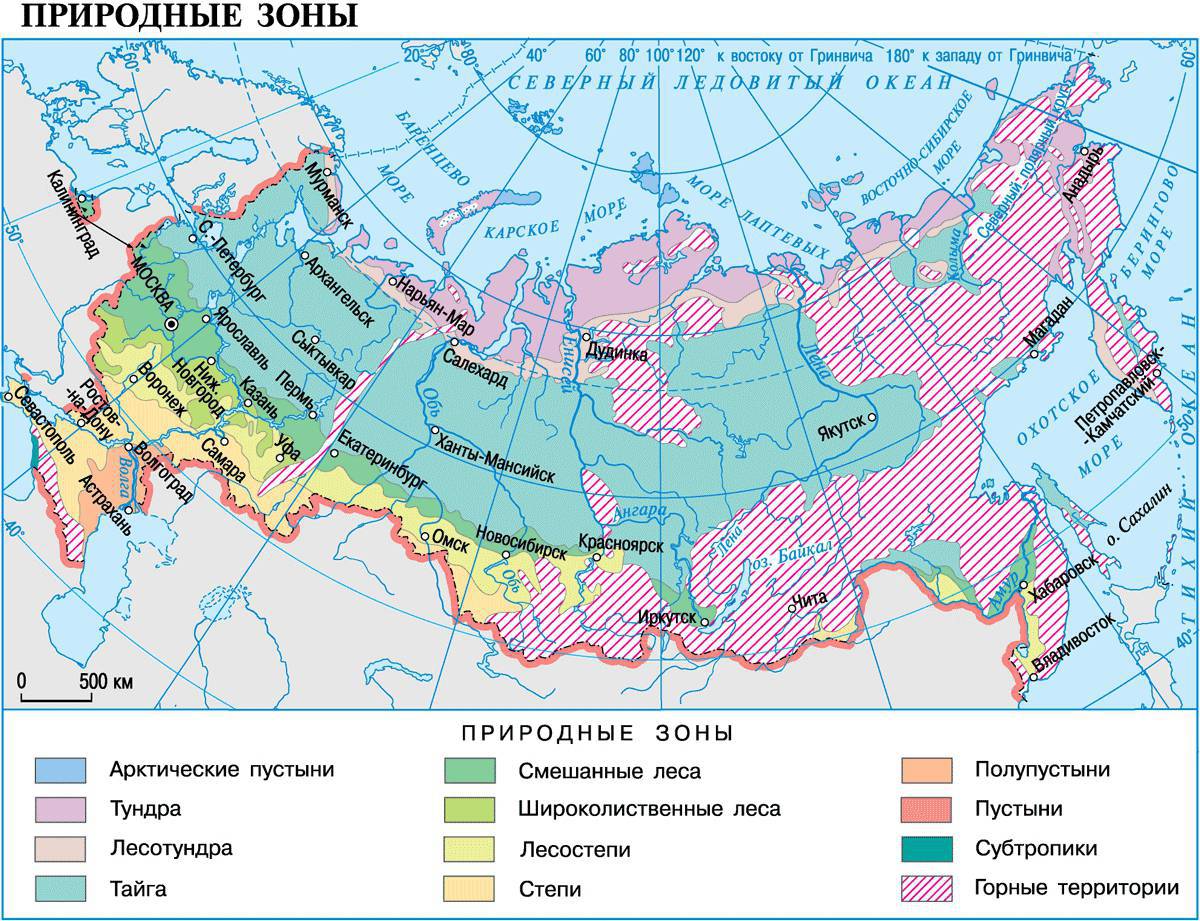 Какой класс карты. Зоны по географии.