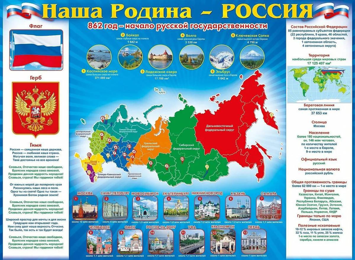 Карта россии для детей дошкольного возраста #24