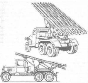 Раскраска катюша военная техника для детей #8 #337253