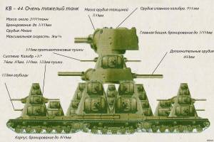 Раскраска кв 54 #22 #337786