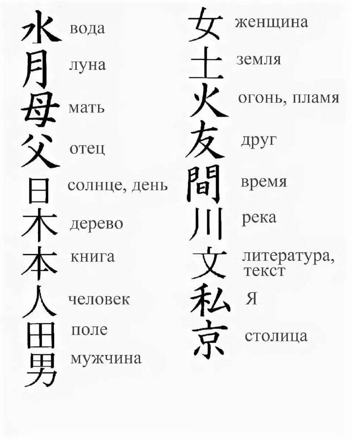 Как будет переводится на китайском. Иероглифы Китая переведенные на русский. Японские символы тату с переводом. Китайские символы с переводом на русский язык. Все китайские иероглифы с переводом.