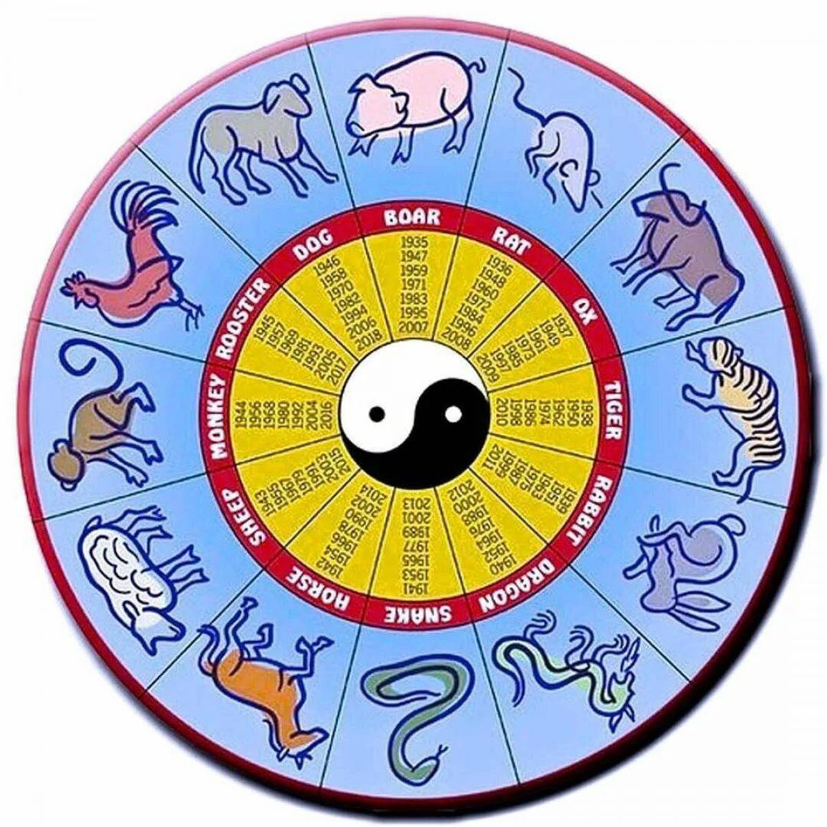 22 год кого. Китайский гороскоп. Китайский календарь. Знаки китайского гороскопа. Годы китайского календаря.