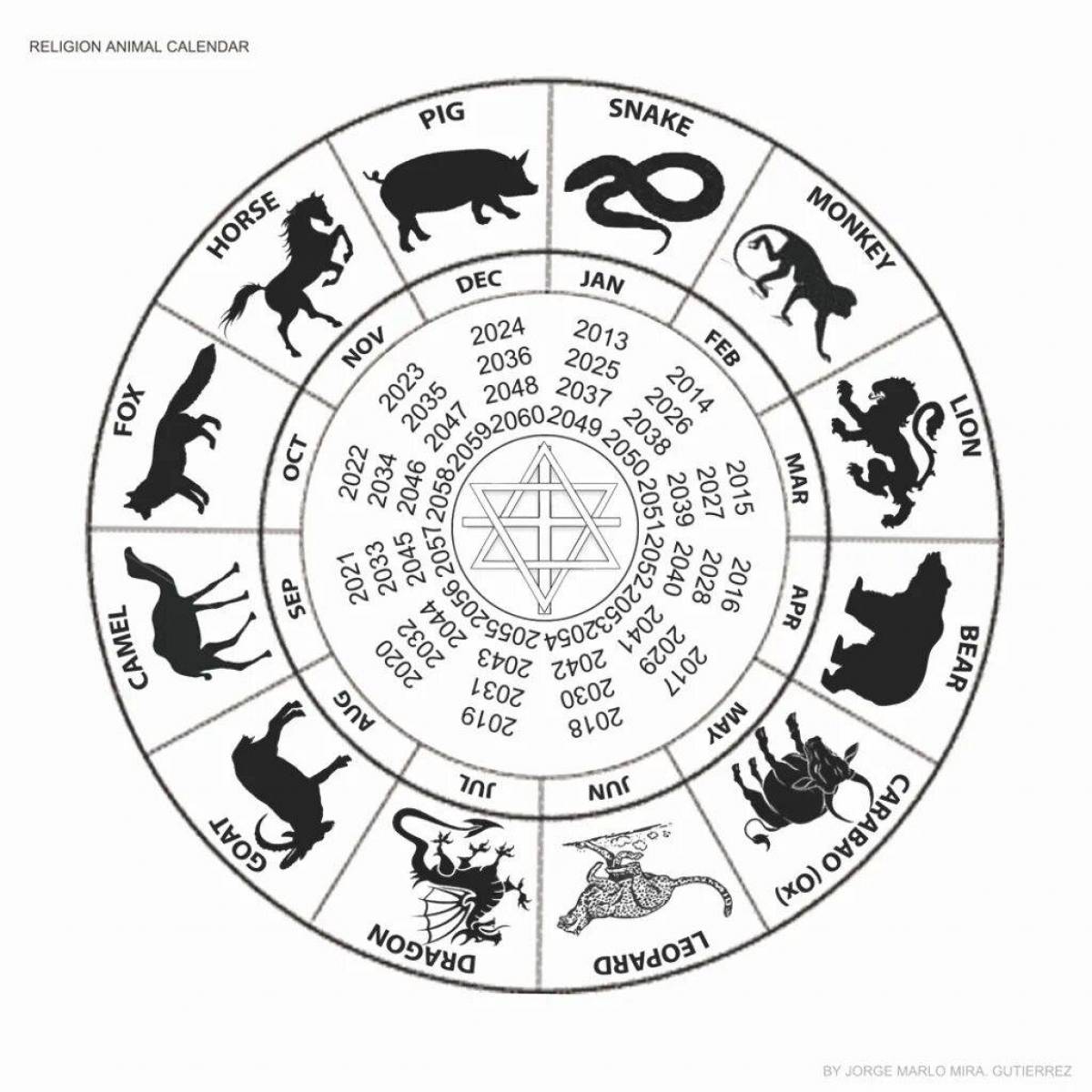 Китайский гороскоп январь. Китайский календарь по годам животных таблица по месяцам. Китайский круг животных календарь по годам. Китайский гороскоп. Символы восточного календаря.