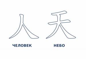 Раскраска китайские иероглифы #1 #340662