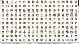 Раскраска китайские иероглифы #20 #340681