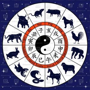 Раскраска китайский календарь #9 #340729