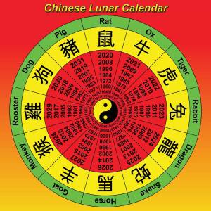 Раскраска китайский календарь #37 #340757