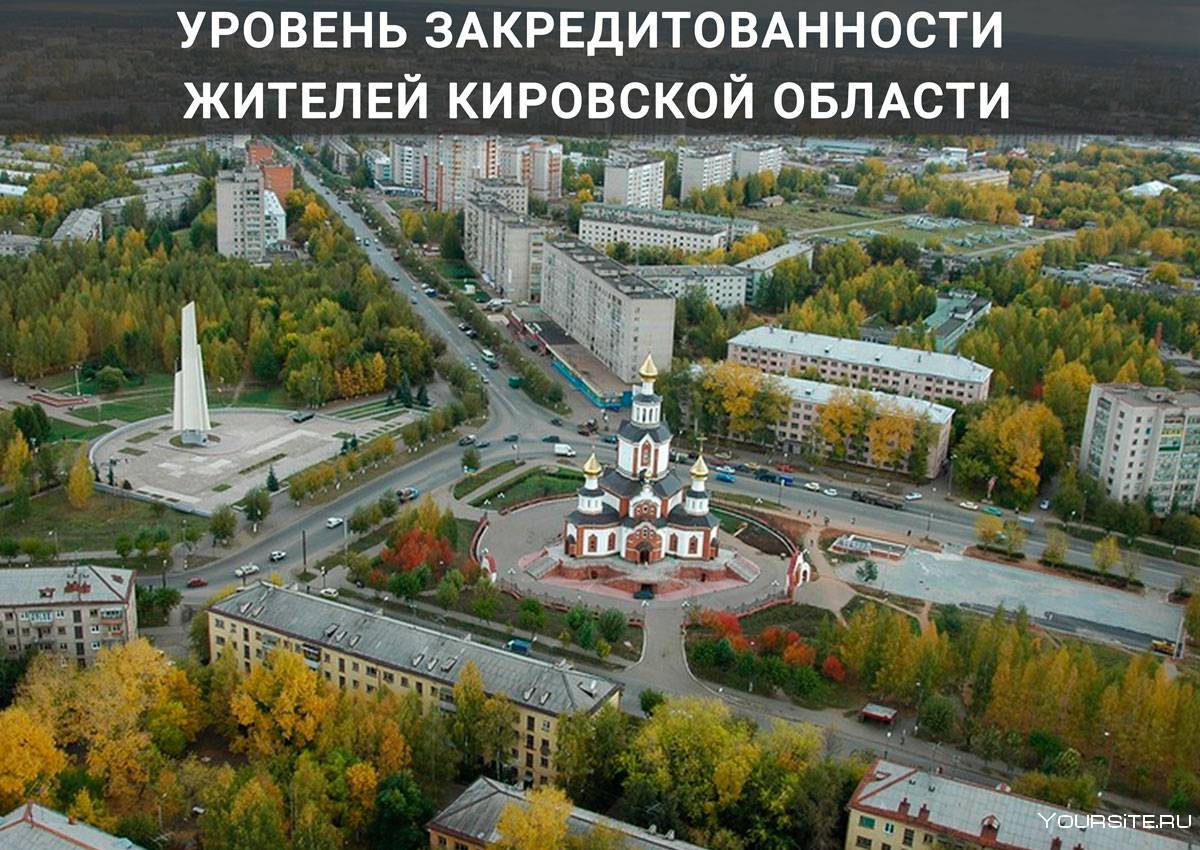 город вятка достопримечательности