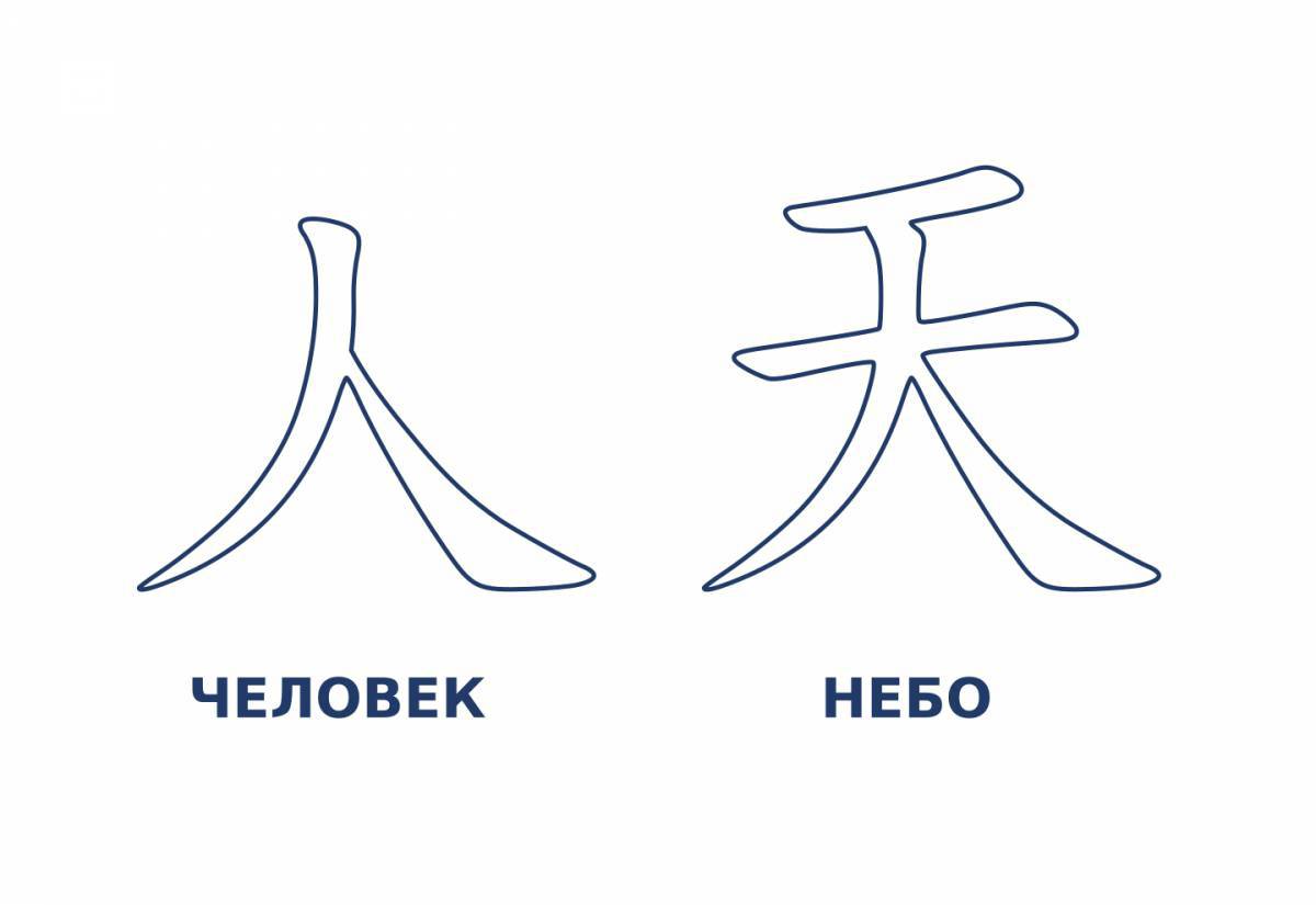 Китайские иероглифы #1