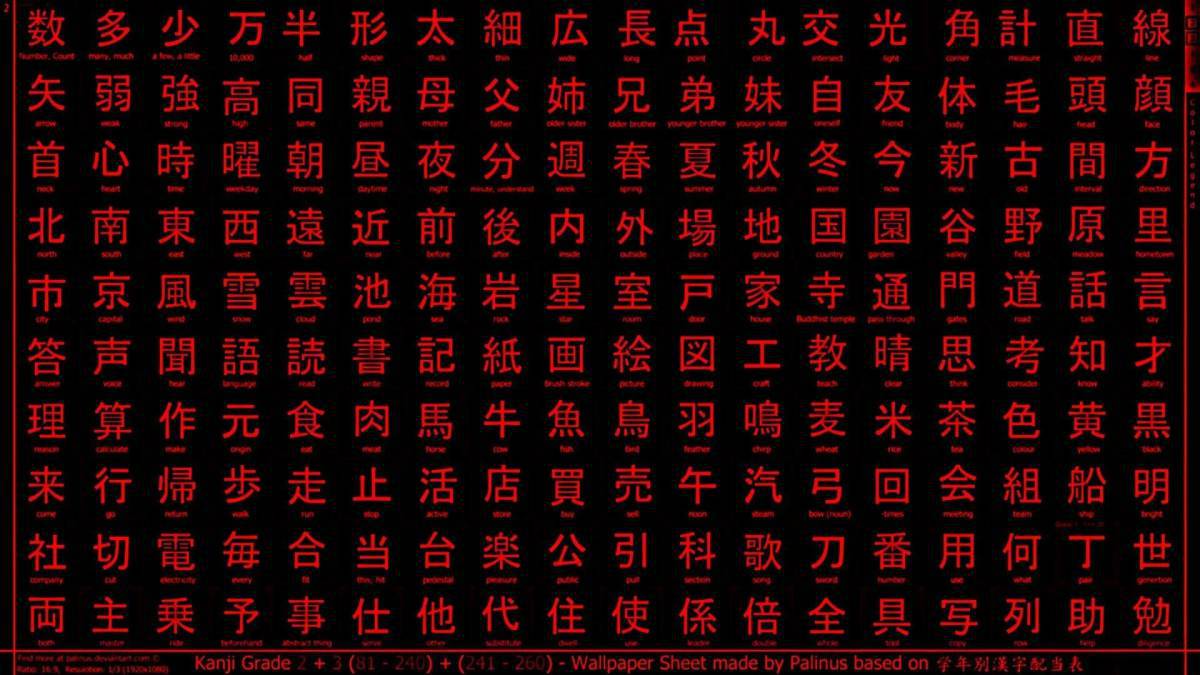 Китайские иероглифы #11