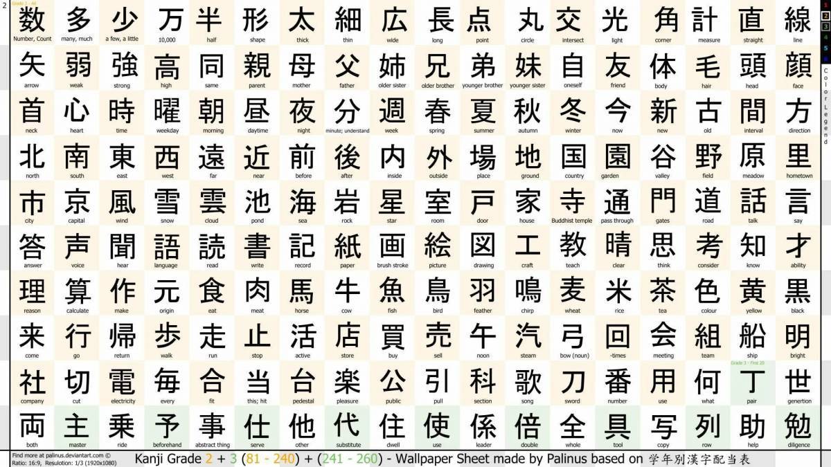 Китайские иероглифы #20