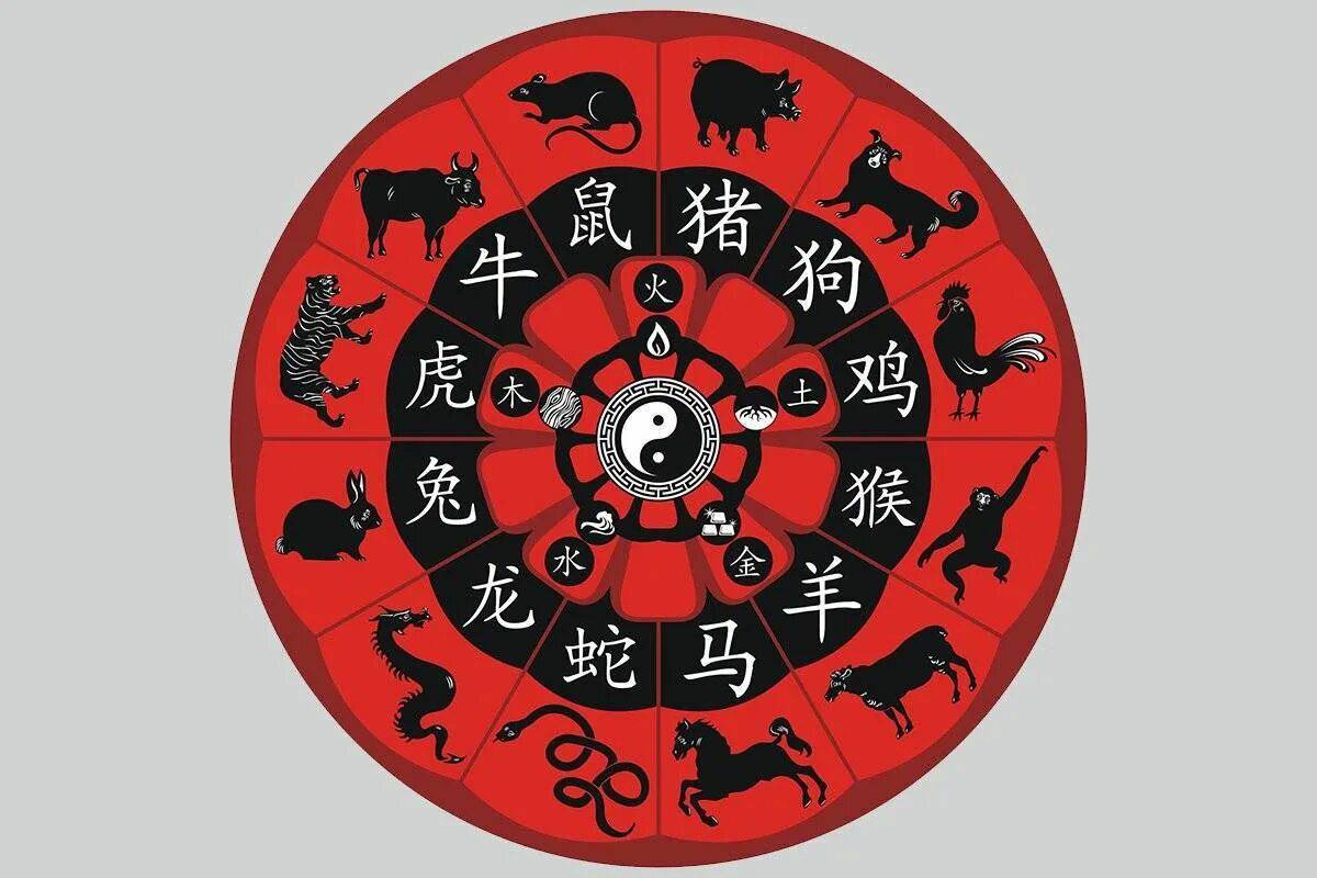 Китайский календарь #5