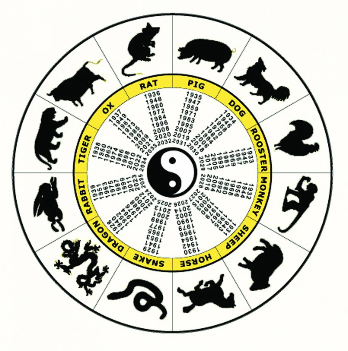 Китайский календарь #29