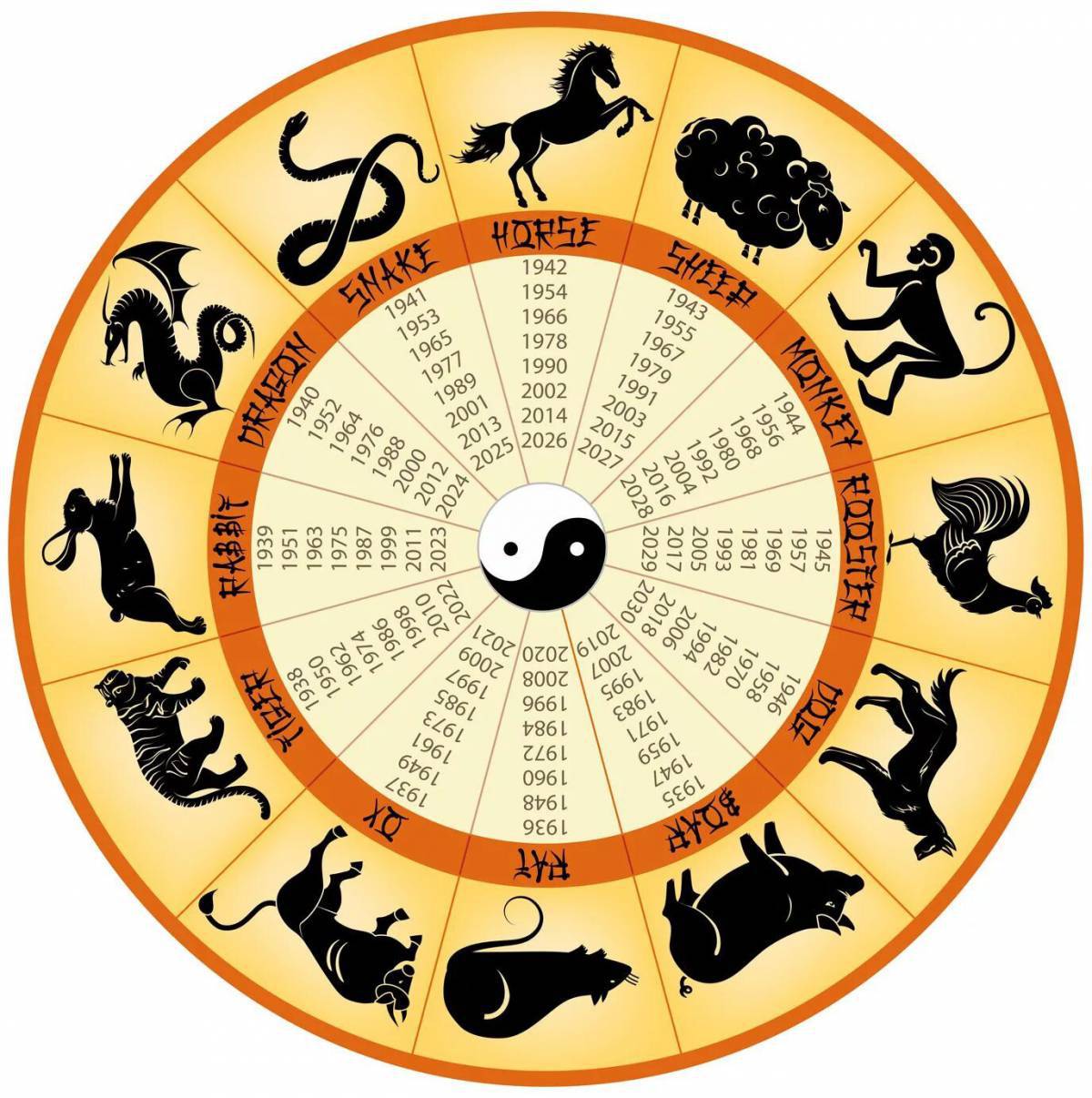 Китайский календарь #35