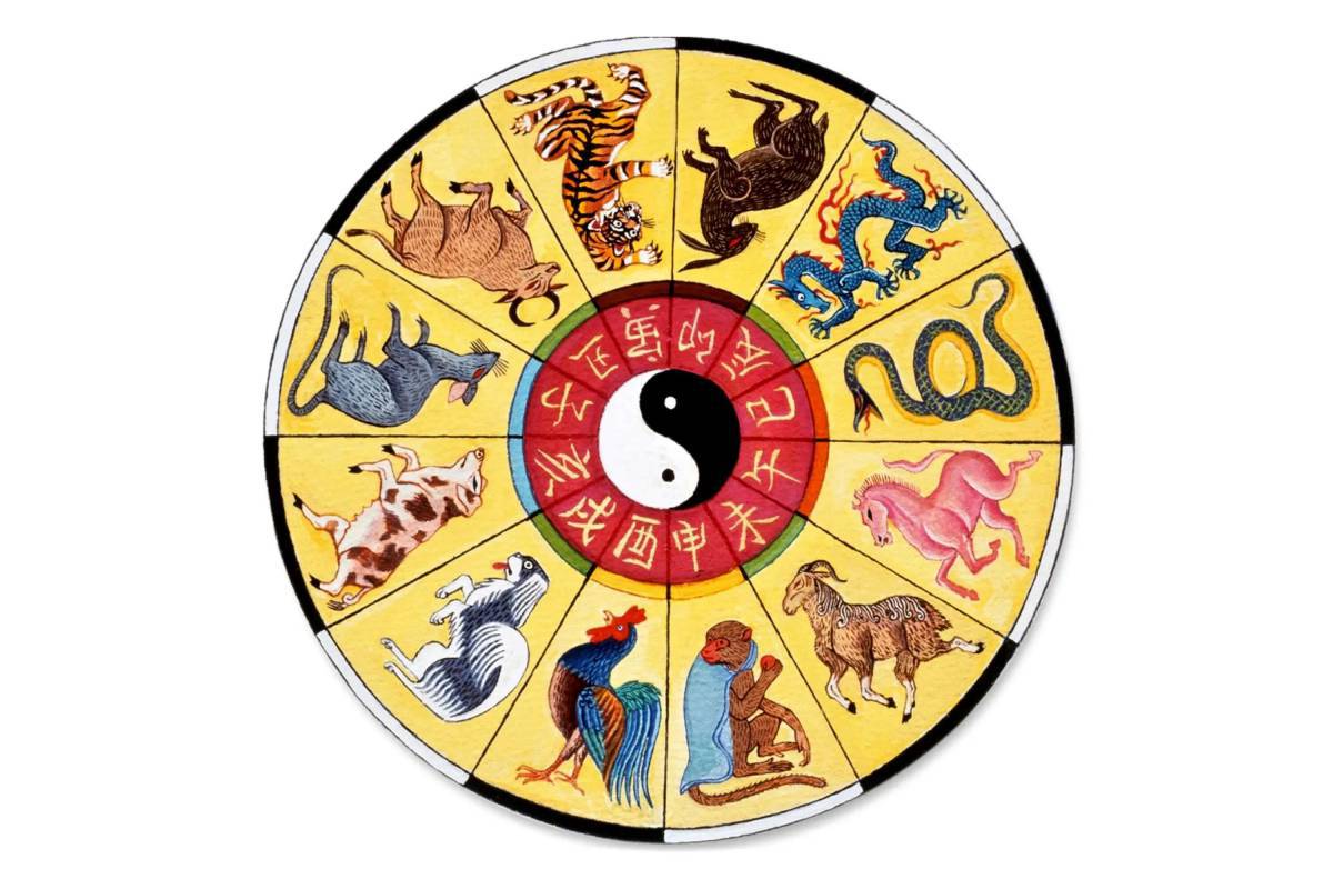 Китайский календарь #36