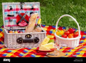 Раскраска корзина для пикника с едой #31 #347019