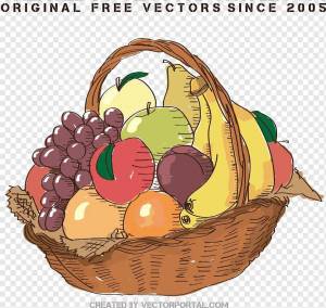 Раскраска корзина с фруктами для детей #6 #347260