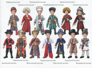 Раскраска костюмы народов россии #25 #348970