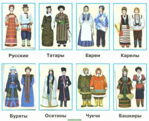 Раскраска костюмы народов россии #33 #348978